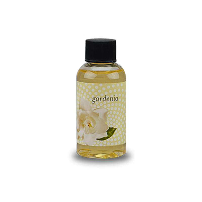Pack Fragancias Gardenia
