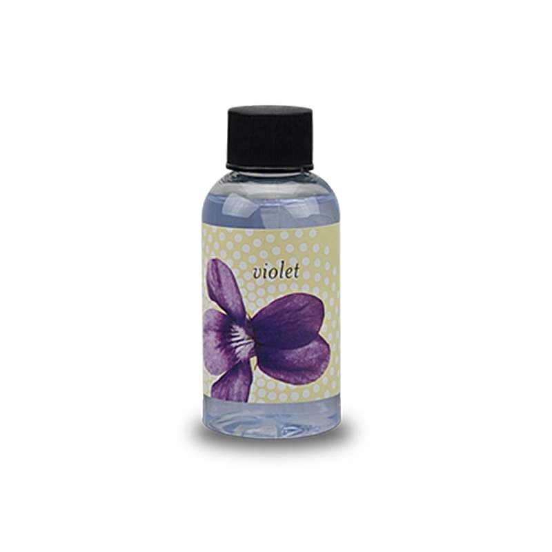 Pack Fragancias Violeta
